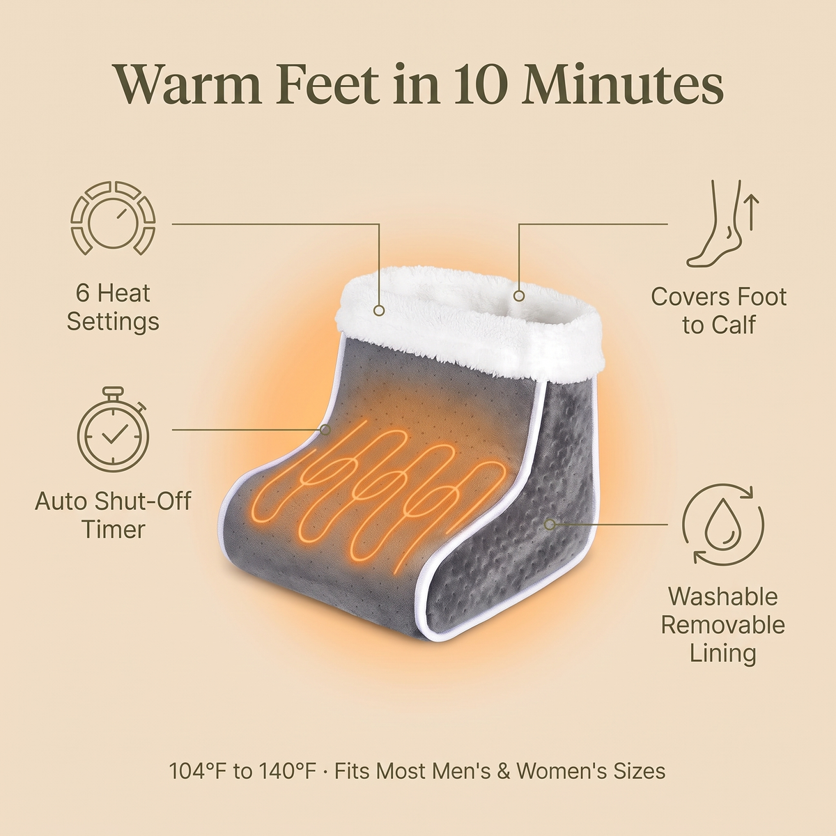 Heated Foot Warmer features – 6 heat settings, auto shut-off timer, covers foot to calf, washable lining