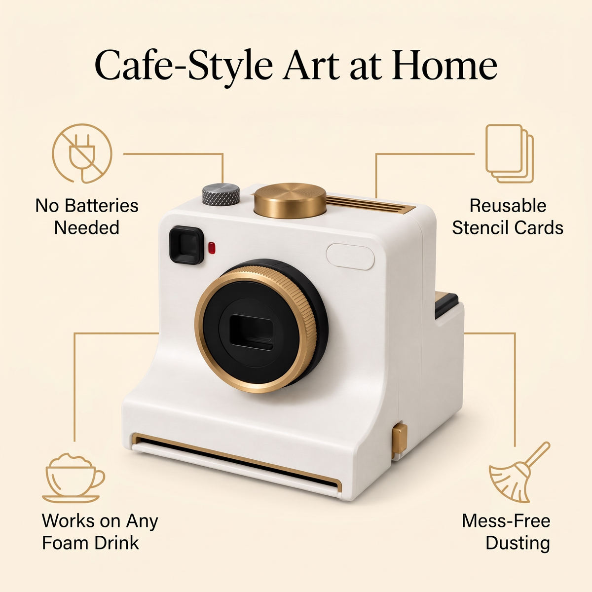 Coffee Art Camera features: no batteries needed, reusable stencil cards, works on any foam drink, mess-free dusting